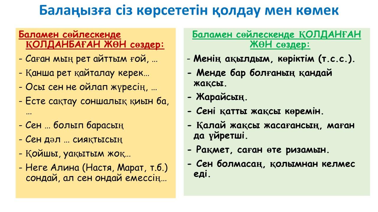 1 сынып оқушылары ата аналарына