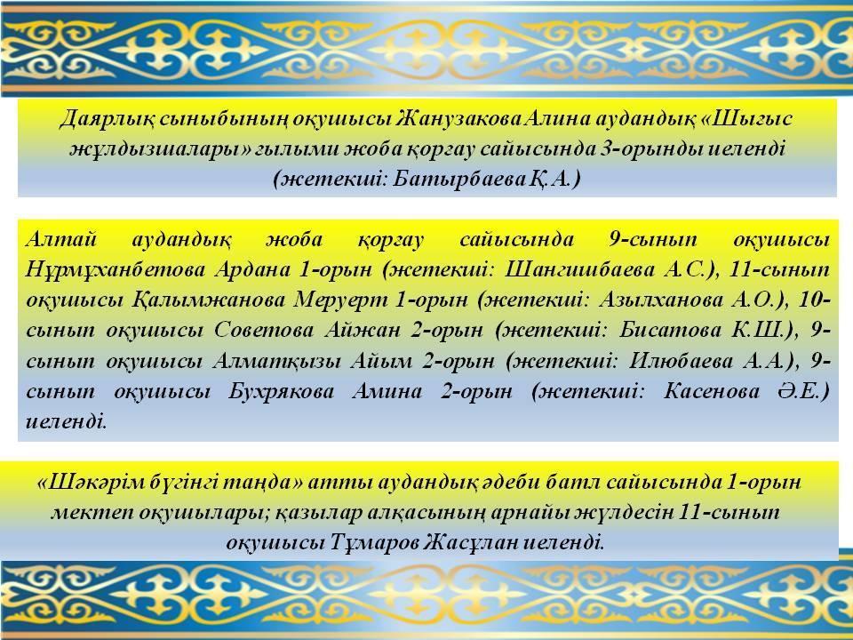 Облыстық 1-7 сыныптар арасында ғылыми жоба қорғау сайысының жеңімпаздары